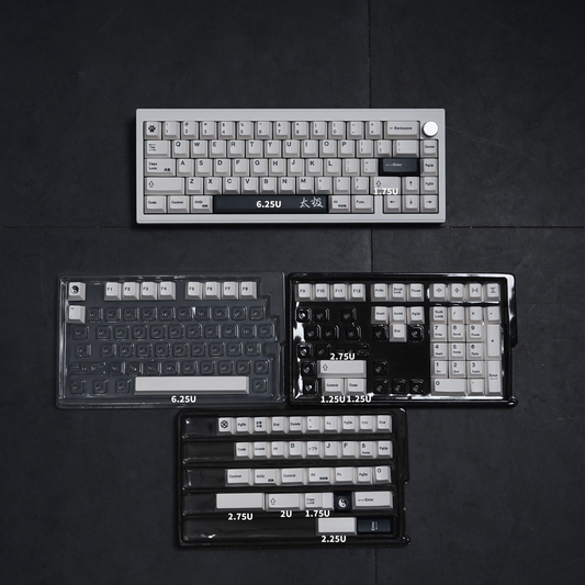 Custom Mechanical Keyboard Beginner's Checklist: Everything You Need to Get Started