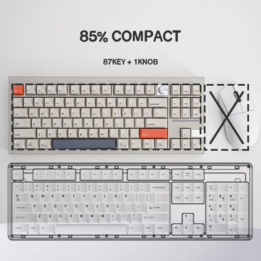 Single, Dual, or Tri-Mode? The Custom Keyboard Love Story You Didn't Know You Needed【1】