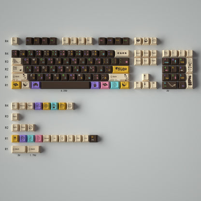 Afternoon Tea Donut PBT Keycaps