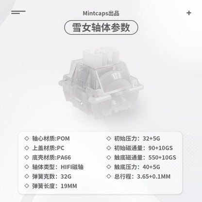 Snow Maiden Hall Effect Switch Dual-LED PC Top Housing — Compatible with Maisui / EV63 / EV64 Magnetic Keyboards