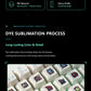 Pixel Digimon Mechanical Keyboard Keycaps — Cherry Profile PBT + PC