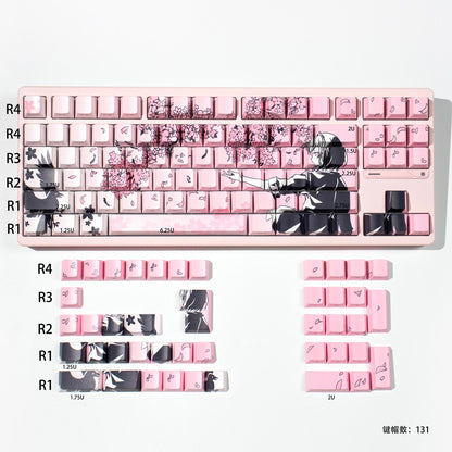 Anime Series PBT Keycaps