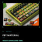 Yong Qiu Noise Graffiti Metallic Paint Mechanical Keyboard Keycaps — Street Art Premium Series