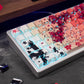 Anime Series PBT Keycaps
