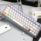 Hello World Mechanical Keyboard Keycaps — Cherry Profile PBT Doubleshot