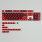 Ham-Themed Mechanical Keyboard Keycaps — Cherry Profile
