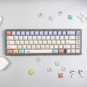 Hello World Mechanical Keyboard Keycaps — Cherry Profile PBT Doubleshot