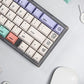 Hello World Mechanical Keyboard Keycaps — Cherry Profile PBT Doubleshot