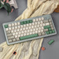 Two-Color 9009 Retro Mechanical Keyboard Keycaps — Cherry Profile
