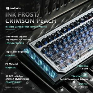 Crimson Peach & Ink Frost Gradient Carbon Fiber Mechanical Keyboard Keycaps — Cherry Profile