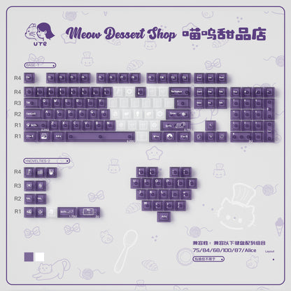 Meow Keycaps