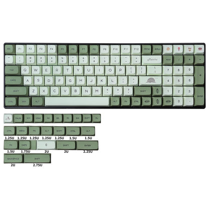 Mint Matcha Green XDA Keycaps