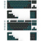 EU Two-Color Sound Wave Mechanical Keyboard Keycaps — Cherry Profile