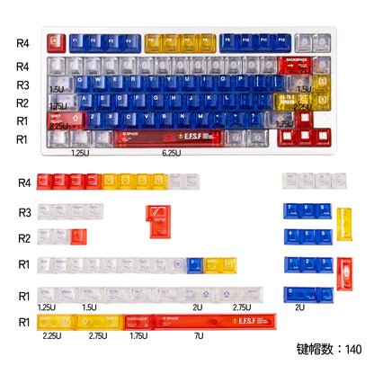 Gundam PC Keycaps
