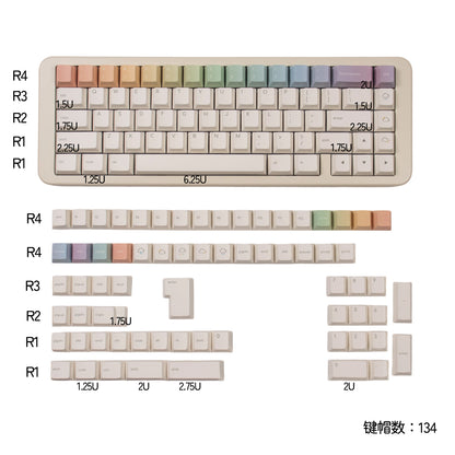 Rainbow Keycaps