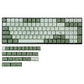 Mint Matcha Green XDA Keycaps