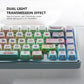 Pixel Digimon Mechanical Keyboard Keycaps — Cherry Profile PBT + PC