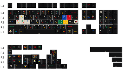 Childhood Nostalgia Keycaps