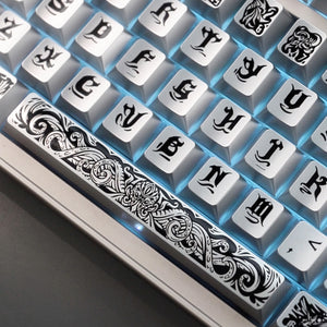 Ancient God Cthulhu Metal Paint Key Caps
