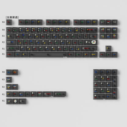 Childhood Nostalgia Keycaps