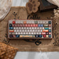 UR82 Three-Key Mechanical Keyboard