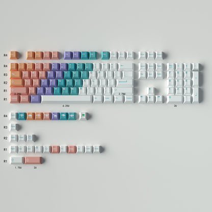 Yong Qiu "Rainbow Gradient" Premium Custom Keycap Set | Cherry Profile