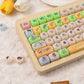 Crayon Shin-chan PC Keycaps