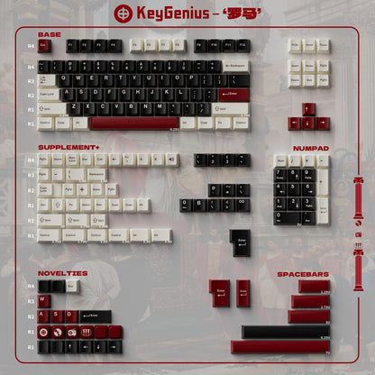 Tap Tempo Roma/EVA-01/Wob bow/Ape PBT keycaps