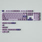 PBT Frost Witch Keycap