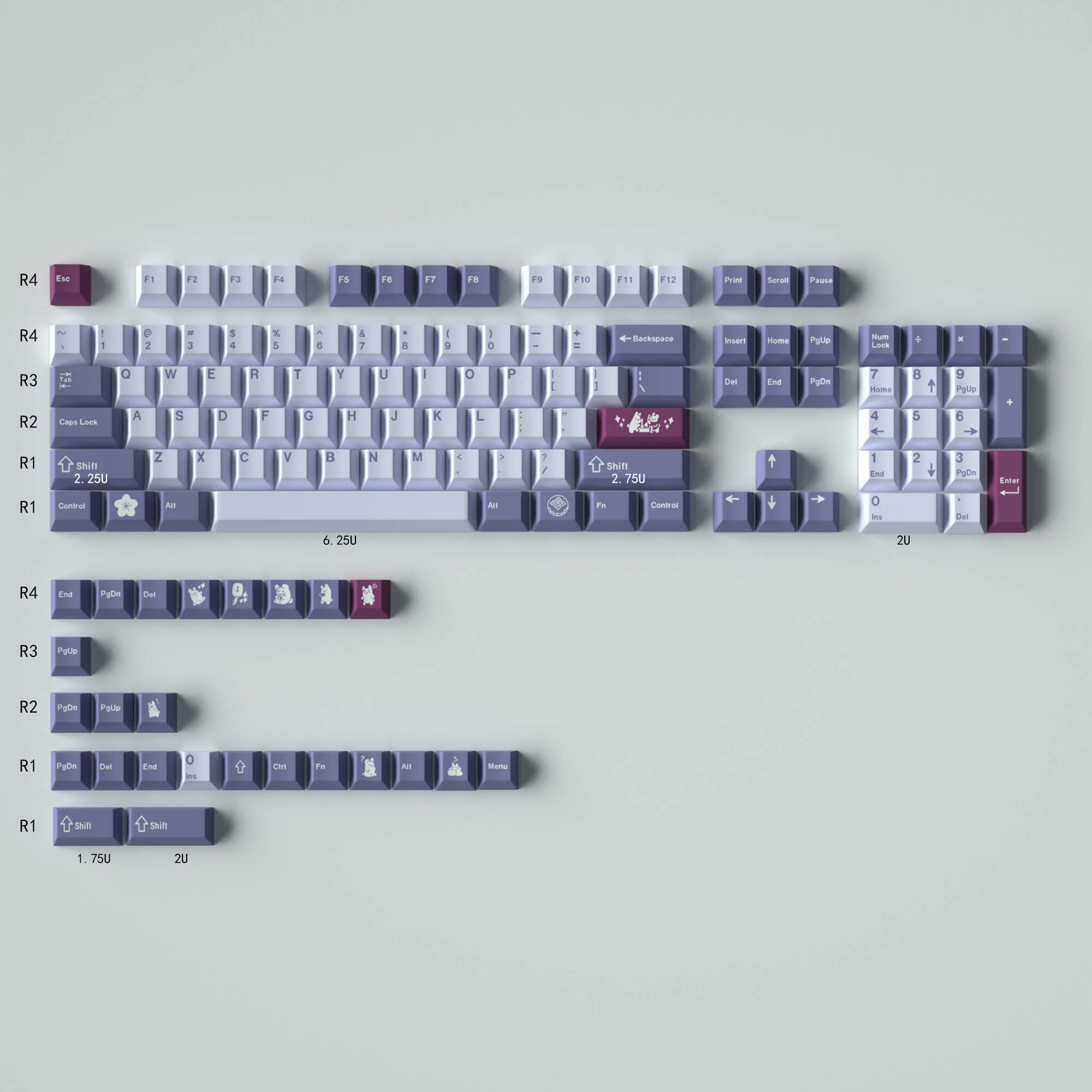 Best PBT Keycaps, February 2024