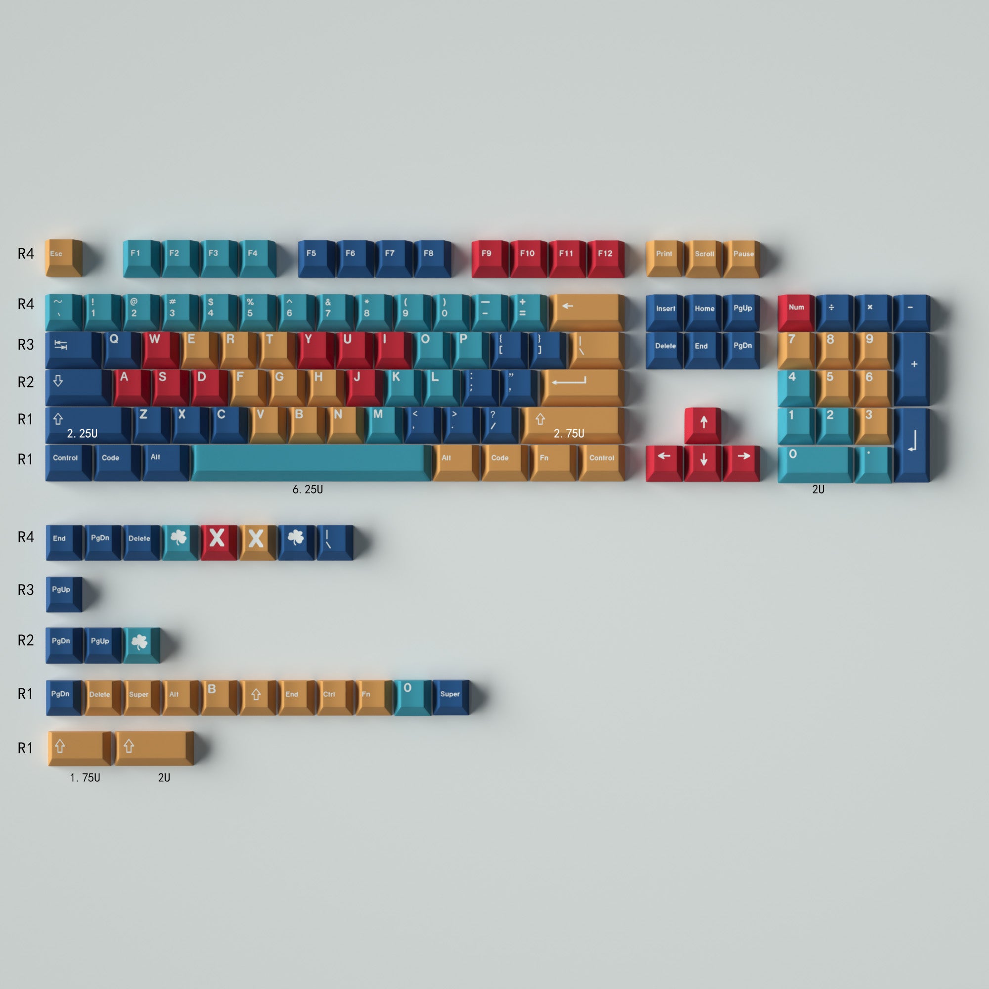 In Stock] GMK Panels