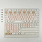 MAO Jiikawaka / Jelly Uzachi Key Caps