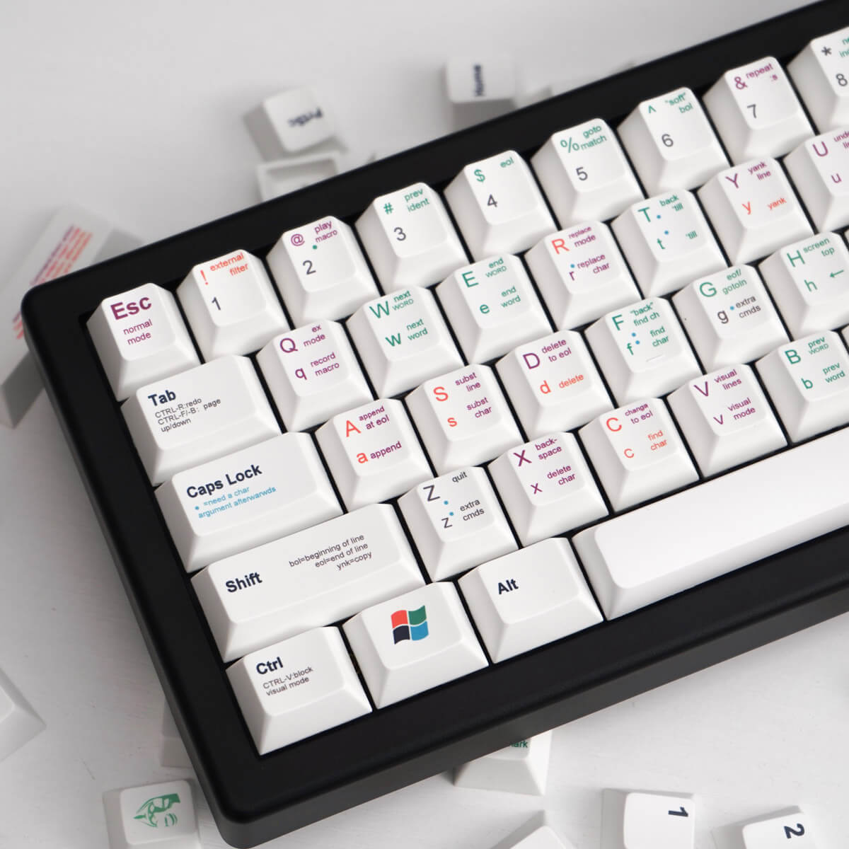 PBT Programmer Keycap