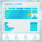 Sugar Hawaii 2.0 Gradient Blue Transparent Mechanical Keyboard Keycaps — Cherry Profile
