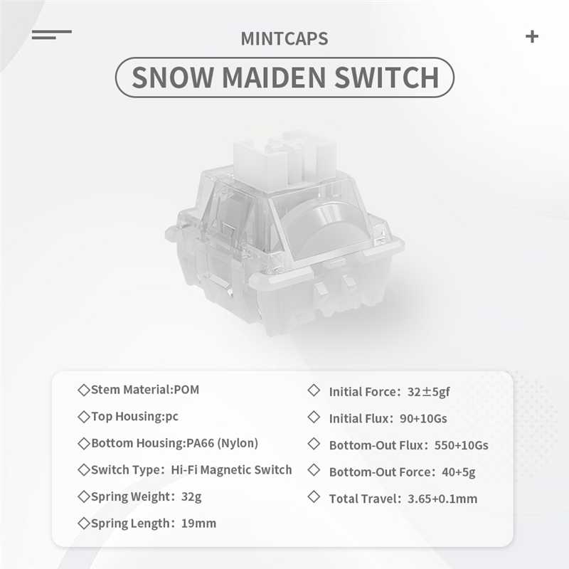 Snow Maiden Hall Effect Switch Dual-LED PC Top Housing — Compatible with Maisui / EV63 / EV64 Magnetic Keyboards