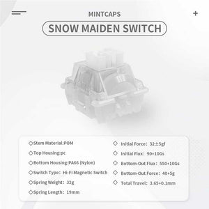 Snow Maiden Hall Effect Switch Dual-LED PC Top Housing — Compatible with Maisui / EV63 / EV64 Magnetic Keyboards