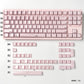 White/Purple/Pink/Black Crystal Translucent Keycaps