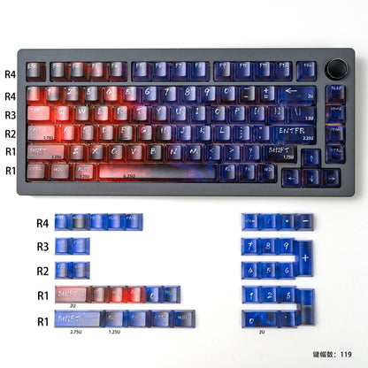 Neon/Kaiju/Star Flint Gradient Swoosh Matte Translucent Keycaps