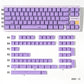 White/Purple/Pink/Black Crystal Translucent Keycaps