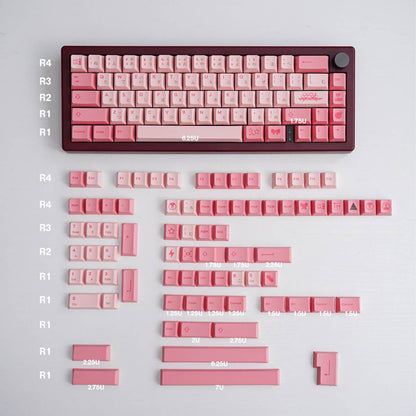PBT Pink Keycap