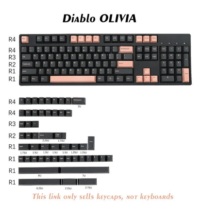 Double Shot PBT Olivia Thick Keycap