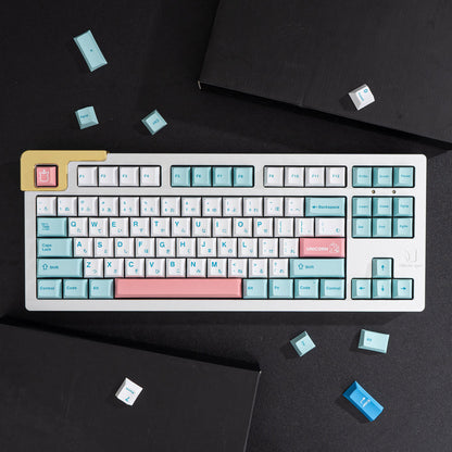 Unicorns Keycap