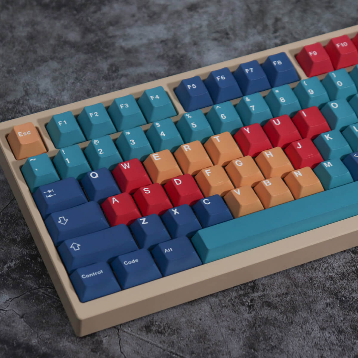 In Stock] GMK Panels