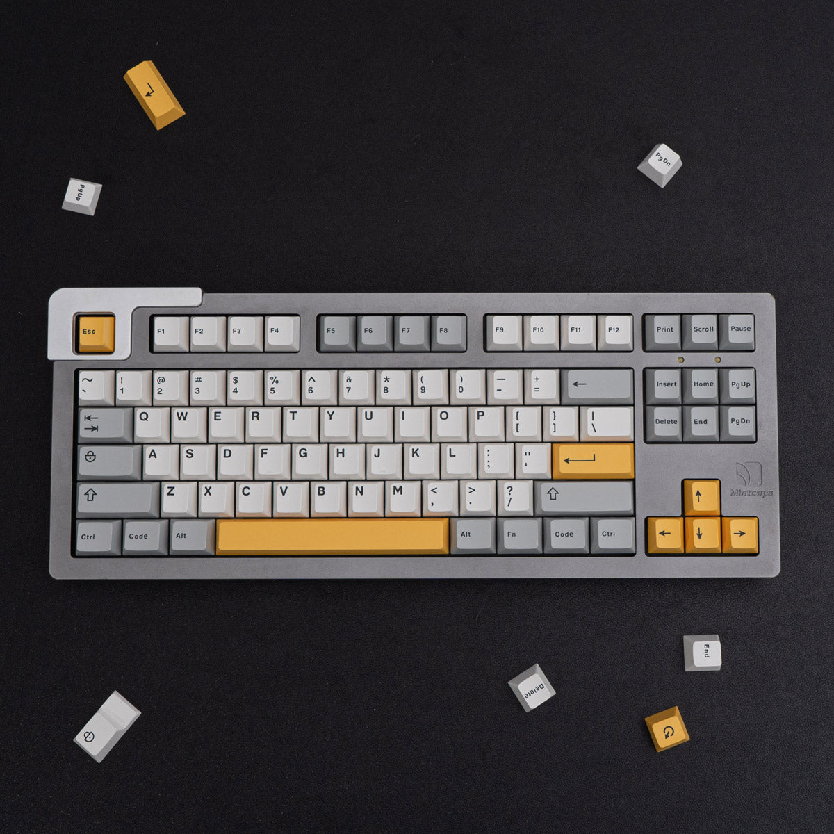 Heavy Industry  Keycaps