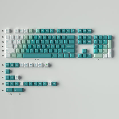 Gradient White Green Keycap