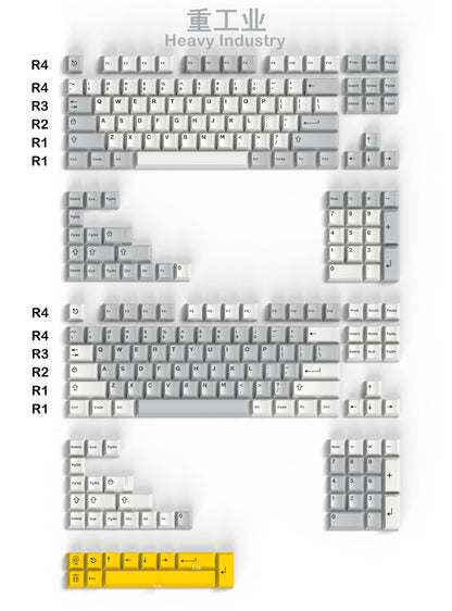 Heavy Industry  Keycaps