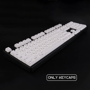 Minimalist White & Black Keycap